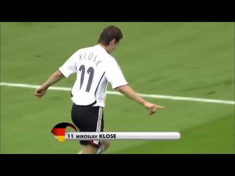 WorldCup 2018 Miroslav Klose's 16 World Cup Goals   World Record . Unbeatable record?