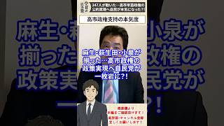 【自民党・国力研究会】347人が動いた…高市早苗政権の公約実現へ自民が本気になった？！【三枝玄太郎】