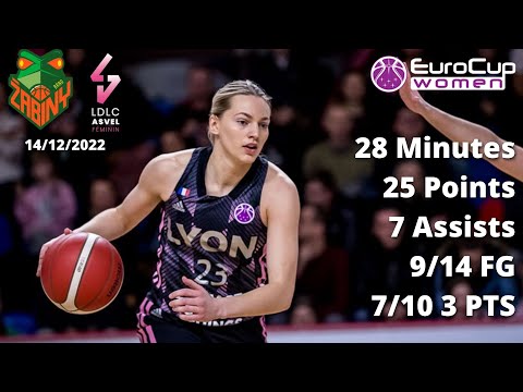 Marine Johannes with 25 points against Žabiny Brno in Eurocup