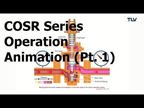 Operation Animation: COSR Pressure Reducing Valve (Pt. 1: Outlet Pressure Drop)