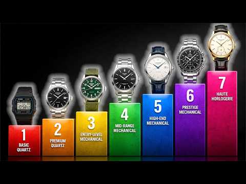 The 7 Levels of Watch Movements (And Why Most Collectors Get It Wrong)
