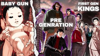 Lookism’s Entire Timeline 👑 From The Beginning to Present🔥