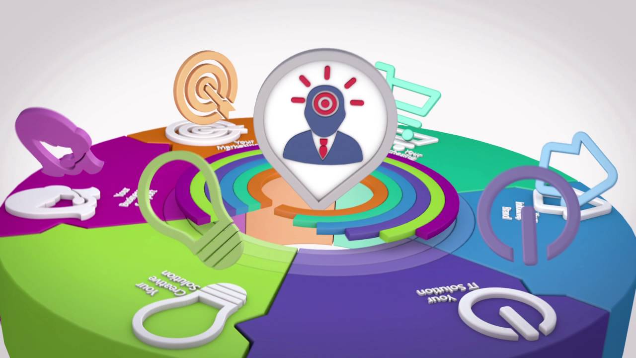 Your 360 Guide to Integra Business Solutions Limited