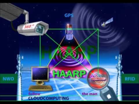 RFID Blocking Frequency - Isochronic Pulses