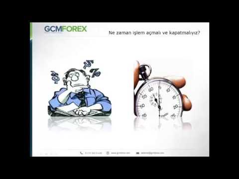 Forex islem stratejileri