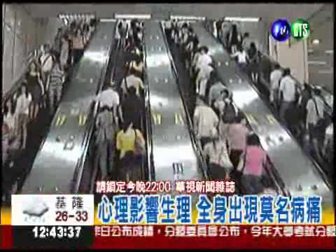 你壓力大嗎? 小心"心身症"找上身