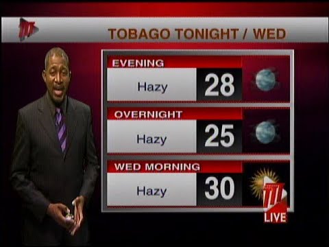 Afternoon Weather - Tuesday December 24th 2019