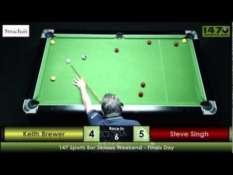 147 Sports Bar Seniors Weekend - Finals Day