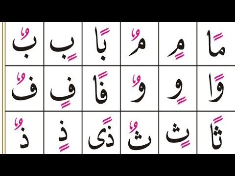 How to read 2 zaber 2 zer 2 paish on Arabic alphabets by Qari Tahir mehmood