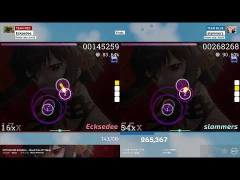 NBB 2022 Finals (LB): Ecksedee vs slammers