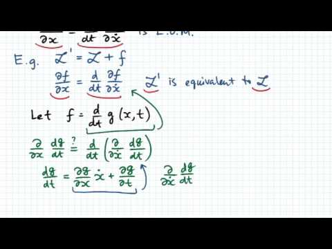 Non-uniqueness of Lagrangian