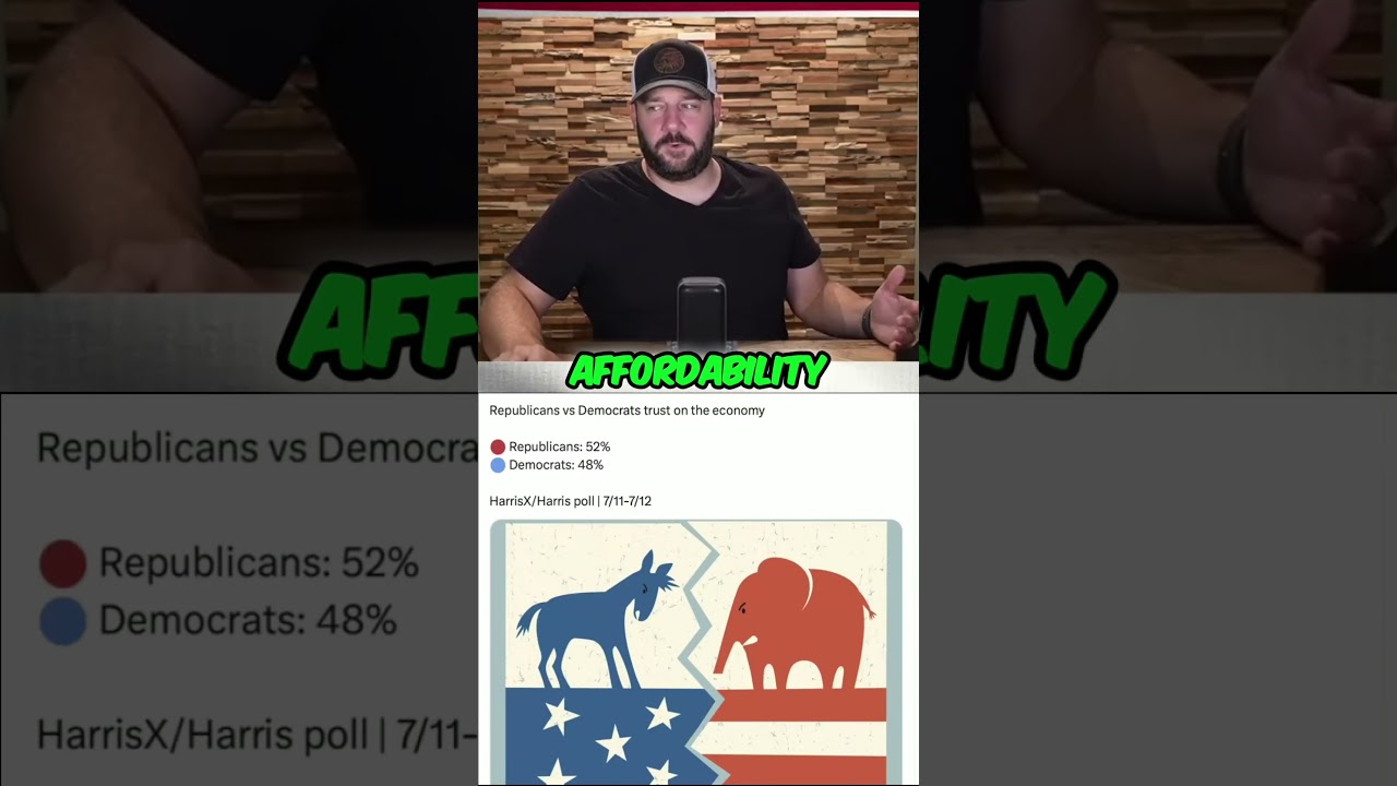 Well, Well, Well… #shortsfeed #congress #langley #shortsvideo #goa Thumbnail