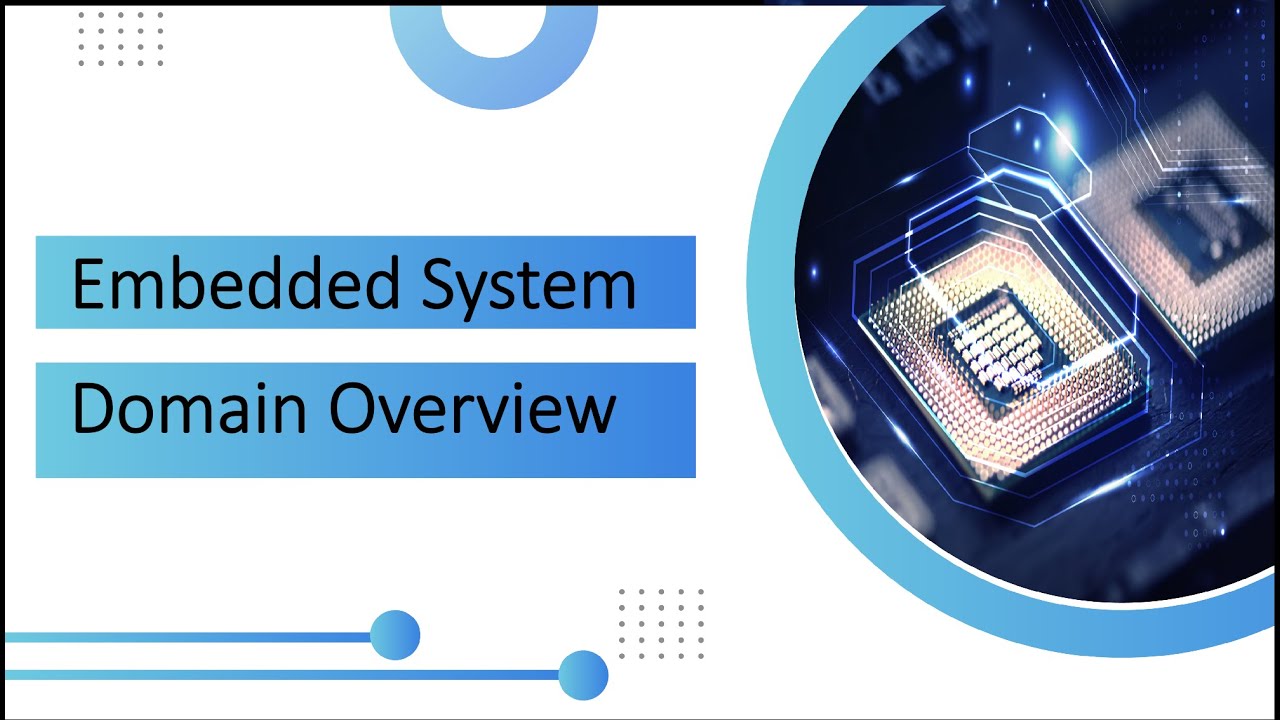 Embedded System Domain Overview