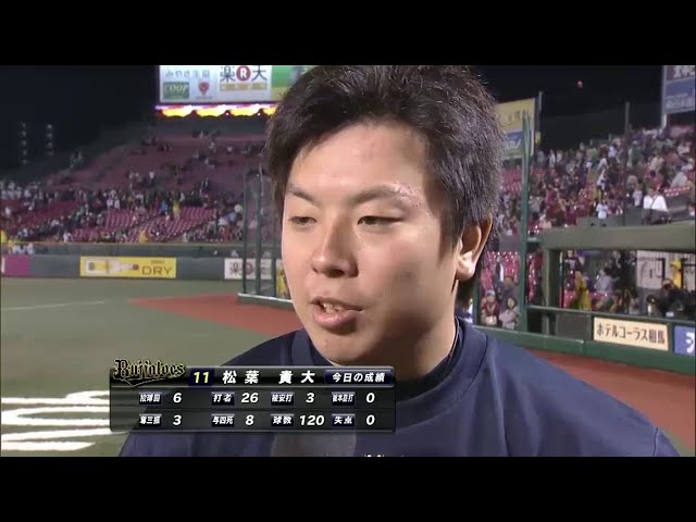 バファローズ・松葉投手ヒーローインタビュー 2014/10/4 E-Bs