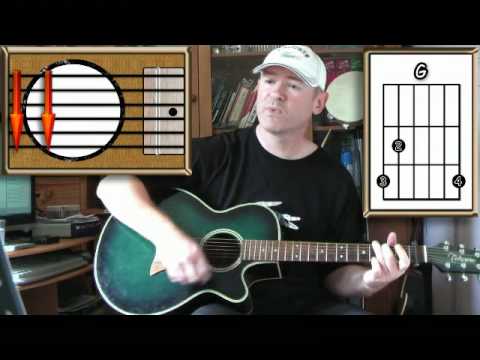 Always Look on the Bright Side of Life - Monty Python (Eric Idle) - Guitar Lesson
