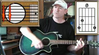 Always Look on the Bright Side of Life - Monty Python (Eric Idle) - Guitar Lesson