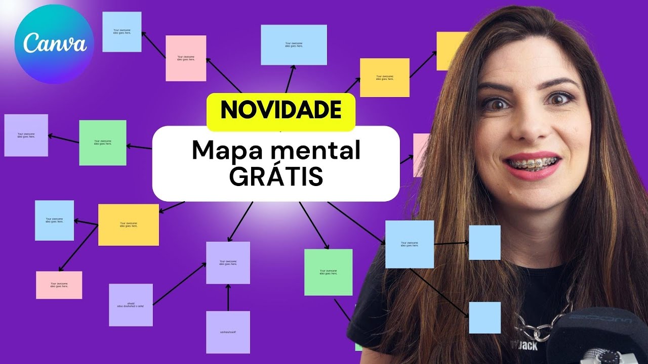 👉NOVIDADE: o jeito certo de fazer MAPA MENTAL no Canva - GRÁTIS