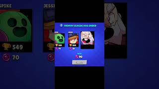 Download lagu Trophy 🏆league reset| Brawl Stars | Team DSR Gaming mp3 Download lagu Trophy 🏆league reset| Brawl Stars | Team DSR Gaming mp3