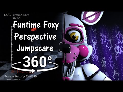 Underlock Bonnie (FNaF 10)  Five Nights at Freddys PT/BR Amino