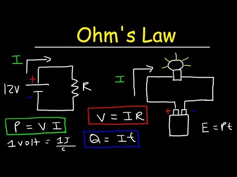 Physics Basic Introduction