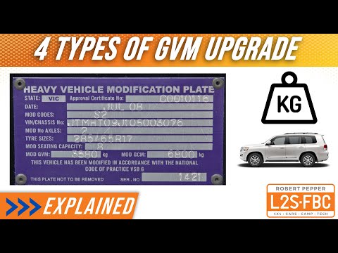 What are the different types of GVM upgrade and why do I need one?