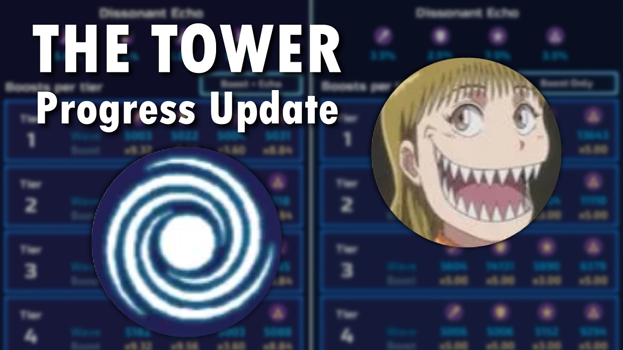 The Tower | April Progress Update with Crowbarzero (2026)
