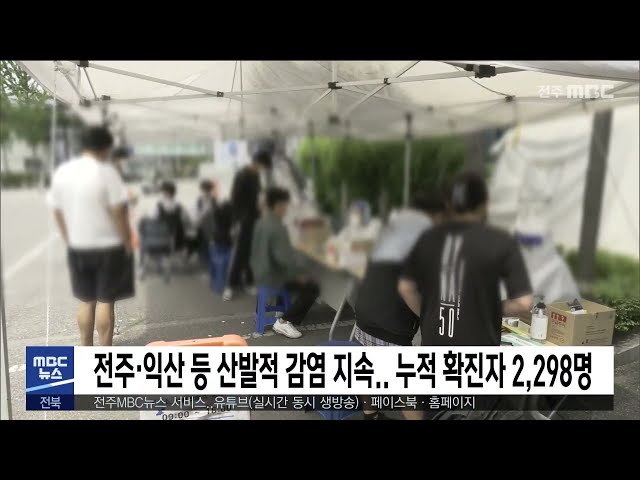 전주·익산 등 산발적 감염 지속 누적 확진자 2,298명