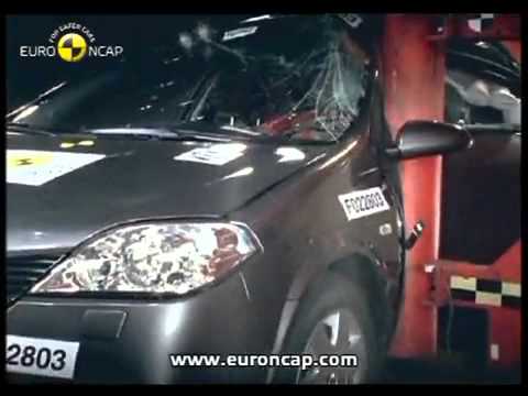 Видео краш- тестов Nissan Primera (2002)