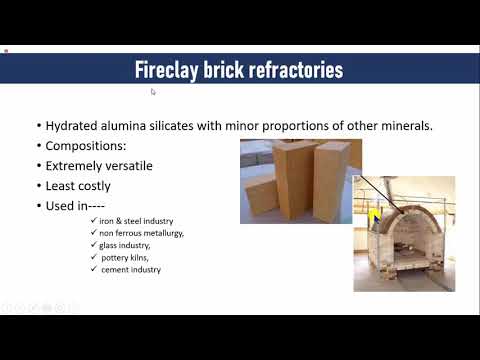 SAU Mam Class about introduction to refractories