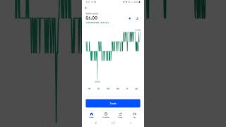 How to purchase usdt from coinbase part 1