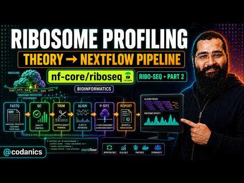 Ribosome Profiling from theory to practical Bioinformatics RIBOseq Part 1