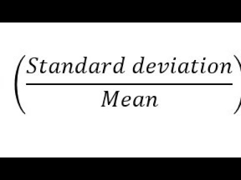 Measures of dispersion business statistics NAISHAACADEMY