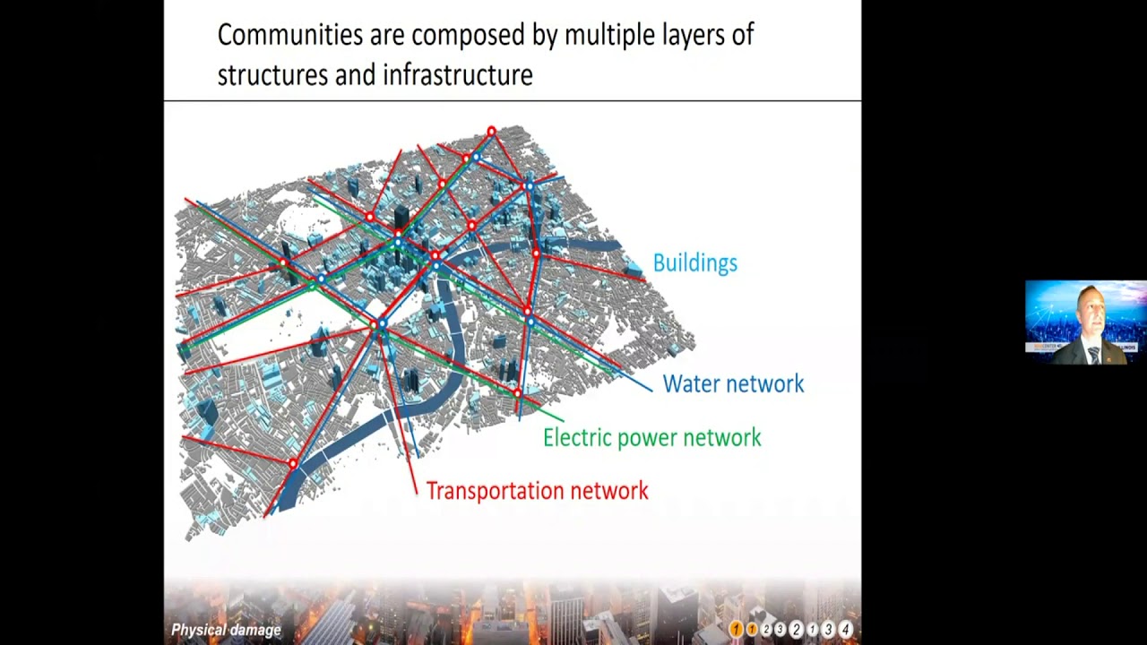Regional Risk and Resilience Analysis, by Prof. Paolo Gardoni. Discussion Lead: Prof. Manu Santhanam