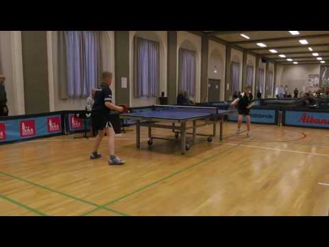 170506 DrDiv, Kresten Christensen - Emil De Maeyer