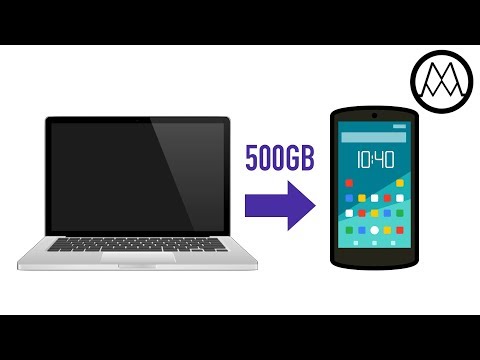 How to send ANY file Anywhere!