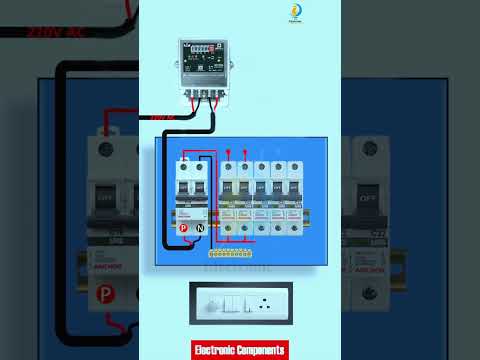 wiring II single phase distribution board wiring II single phase home wiring #shots