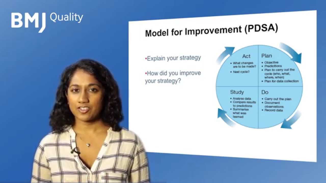 An overview of quality improvement, with Dr Mareeni Raymond