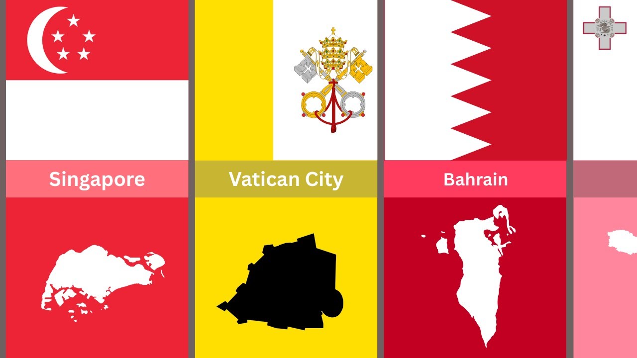 World Map & Flag Comparison (Part 1)