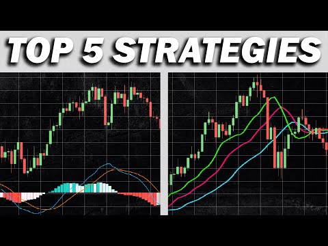 Top 5 Trading Strategies — Full Breakdown & Transcript