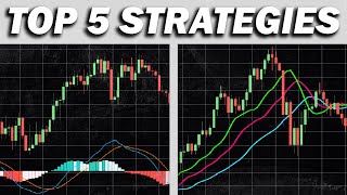 Top 5 SIMPLEST Trading Strategies (That Actually Works)