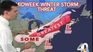 Monday P.M. Web Weather