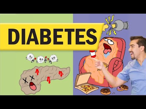 Diabetes Mellitus (Type 1 & Type 2) for Nursing & NCLEX