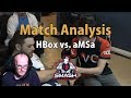 Mew2King In-Depth Analysis (Hungrybox vs aMSa) - Smash Summit 6