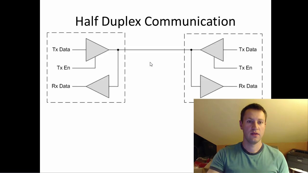 Half vs Full Duplex in FPGA & Tri-State Buffer Tutorial