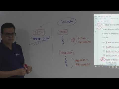 CONCURSO PREFEITURA DE SALVADOR |RACIOCÍNIO LÓGICO| FGV | RESOLUÇÃO DE QUESTÃO - PROF. JADIEL VARGES