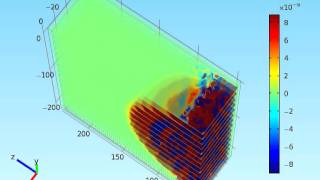 Partial Discharges in electric power capacitor. Simulation 2 (part 1, z-x plates, front).