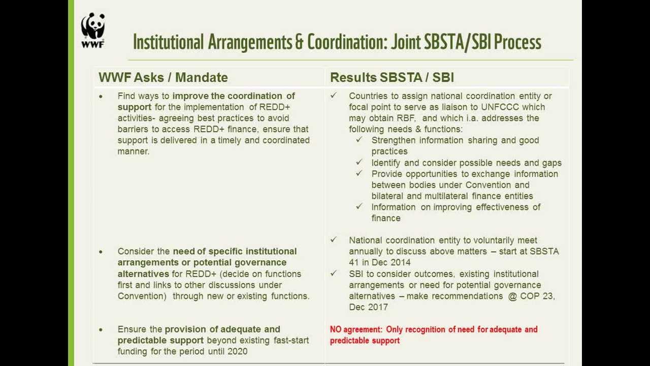 REDD+ Learning Session 18: The Warsaw REDD+ Framework - COP19 Results