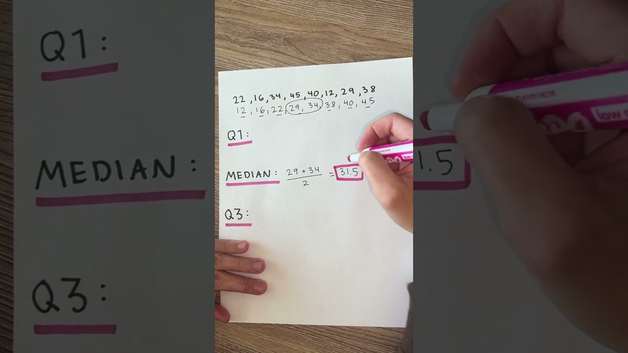 Quartiles Simplified
