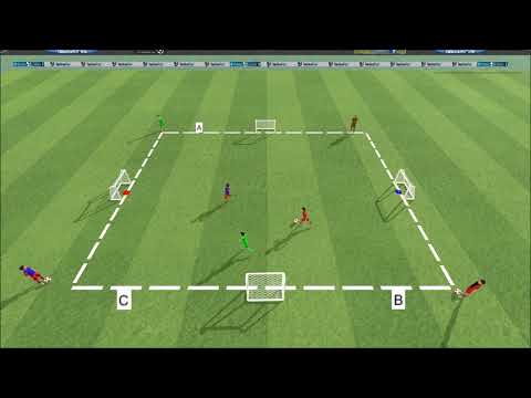 Vom 1 gegen 1 zum 2 gegen 1