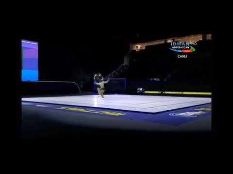 UKRAINE - JUNIORS MP Aerobic Gymnastics European Championships 2019